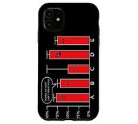 La scienza dei dati divertenti non può fidarsi di te Custodia per iPhone 11