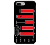 La scienza dei dati divertenti non può fidarsi di te Custodia per iPhone 7 Plus/8 Plus