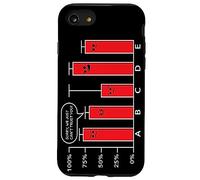 La scienza dei dati divertenti non può fidarsi di te Custodia per iPhone SE (2020) / 7/8