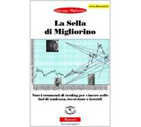 La sella di Migliorino. Nuovi strumenti di trading per vincere nelle fasi di tendenza, inversione e laterali