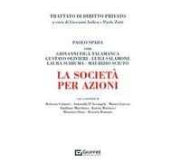 La società per azioni