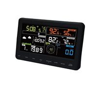 La stazione meteorologica solare WH2950 può essere collegata al PC Previsioni meteorologiche wireless professionali da 433 MHz In tempo reale