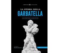 La storia della Garbatella. Dalla preistoria ai giorni nostri