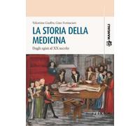 La storia della medicina: dagli Egizi al XX secolo