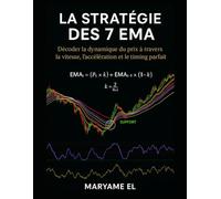 La Stratégie des 7 EMA: Décoder la dynamique du prix à travers la vitesse, l’accélération et le timing parfait.