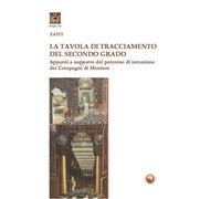 La tavola di tracciamento del secondo grado. Appunti a supporto del percor...