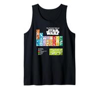 La tavola periodica di Star Wars Canotta