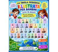 La tavola Periodica Illustrata: primi 36 elementi... per Grandi e piccoli scenziati