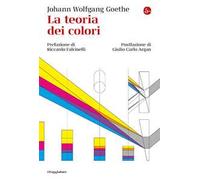 La teoria dei colori