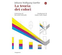 La teoria dei colori