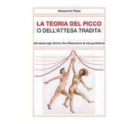 La teoria del picco o dell'attesa tradita