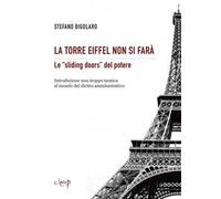 La Torre Eiffel non si farà. Le «sliding doors» del potere. Introduzione non troppo tecnica al mondo del diritto amministrativo