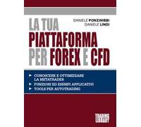 La tua piattaforma per Forex e Cfd