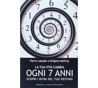 La tua vita cambia ogni 7 anni. Scopri i ritmi del tuo destino