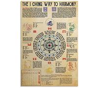 La via dell'armonia con l'I Ching La via dell'armonia con l'I Ching Cartello in metallo retrò Poster in latta con la conoscenza dell'I Ching Decorazione da parete per casa, camera da letto, bar
