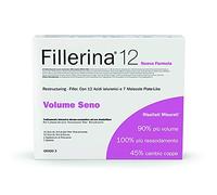 LABO FILLERINA 12 RESTRUCTURING-FILLER VOLUME SENO Trattamento Intensivo Riempitivo Grado 3 2x50ml