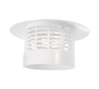 LABRIMP Cappuccio Antipioggia per Stufa in Plastica 304 Resistente alle Intemperie Montaggio senza Utensili, Copertura per Sfiato Tetto Antipioggia e Antivento, Accessorio per Camini