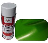 Lackpoint - Bomboletta spray da 400 ml, 1K, colore verde metallizzato opaco, non trasparente, Trend Tuning, 400 ml