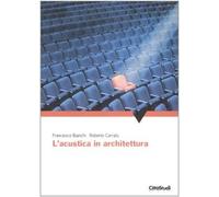 L'acustica in architettura – NOBRAND