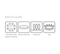 Lagostina S.P.A. Pentola A Pressione Gioiosa Baby Ø 22 CM 5 LT + 3 CONTENITORI EMSA Pentola A Pressione Gioiosa Baby Ø 22 CM 5 LT + 3 CONTENITORI EMSA