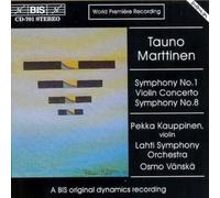 LAHTI SO Symphony No. 1 (Vanska, Lahti So, Kauppinen) (CD) Album