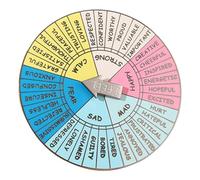 LALAFINA Badge Emotion Wheel Metallo Decorativo Distintivo Portatile Per Espressioni e Decorazioni Psicologiche