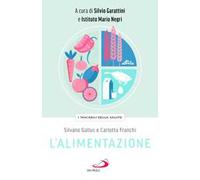 L'alimentazione
