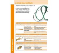 LAMA PER SEGA A NASTRO FERRO 1335X13X0,65 DENTATURA 8/12 ORIGINALI PER NEBES TM101PLUS