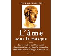 L'âme sous le masque