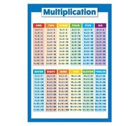 Laminated Multiplication Table Poster - Classroom Math Chart, Waterproof & Tear-Resistant Times Table for Students, Teacher Approved (Unframed,08x12inch(20x30cm))