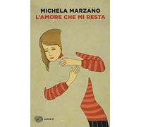 L'amore che mi resta