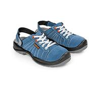 Cayman Sky, sabot antinfortunistici - EU 39 - UK 6