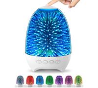 Lampada con altoparlante Bluetooth multifunzione e suono stereo ad alta fedeltà, la compagna ideale per gli amanti della musica e dell'illuminazione