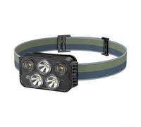 Lampada frontale a LED ricaricabile con batteria USB da 1200 mAh, attivazione del sensore di movimento, indicatore del livello della batteria e angolo regolabile adatto per uso esterno (TG-T16602 a