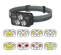 Lampada frontale a LED ricaricabile con indicatore di batteria di ricarica MicroUSB e sensore di movimento di portata di 20 cm per controllo dell'ambiente buio (TG-T16602 a cinque teste)