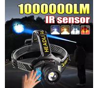 Lampada frontale a LED ultra potente Lampada doppia Perline Torcia frontale ricaricabile ad alta potenza Batteria incorporata Luce per tappo faro