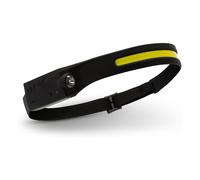 Lampada Frontale LED Ricaricabile con Sensore di Movimento