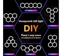 Lampada LED Esagonale a Nido d'Ape per Garage, Super Luminosa 6500K Bianco Freddo, 220V-240V, Plug & Play, Facile Installazione Fai-da-Te per Garage, Officine 4S, Autolavaggi, Palestre, Saloni di