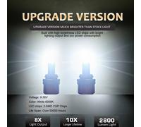 Lampada Led Luce Retromarcia Canbus 7440 T20 W21W 12V 24V 21W Bianco 2800 Lumens