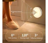 Lampada notturna a LED con sensore intelligente del corpo umano Illuminazione automatica di emergenza Ricarica USB Luce notturna con aspirazione magnetica wireless
