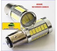 LAMPADE LED DIURNE POSIZIONI COMPATIBILI per PANDA dal 2012 CANBUS P21/5W