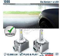 Lampadine LED D3S per Jaguar F-Pace Da BI-XENON a Luci LED Bianche