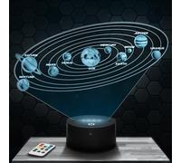 Lampephoto.fr - Lampada 3D Sistema Solare Decorazione Collezione Astronomia Pianeta Spazio Idea Regalo Uomo Donna oggetto Sistema Solare Lampada Notturna Tattile, Decorazione Camera, Idea Regalo TOP