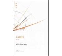 Lampi. Blyski