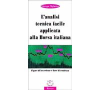 L'analisi tecnica facile applicata alla borsa italiana - [Borsari]
