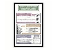 Language Arts Poster Conjunctions English Grammar For Classroom | Ideal Teaching Tool Poster For Educators Introducing Sentence Combining To Kids(Magnetic,12x18inch(30x45cm))