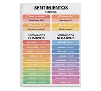 Language Learning Decor Spanish Feelings Sentimentos Vocabulary Poster Educational Wall Art for Classroom Home Office Gift(Unframed,12x18inch(30x45cm))