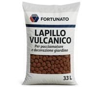 Lapillo Vulcanico Per Un Terreno Rigoglioso E Decorativo