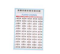Large Piano Chords Poster 88 Keys for Beginner Practice Music Classroom | 60 Different Chords and Notes, Art Paper Construction, 88-Key Piano Reference Chart