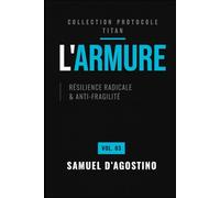 L'armure: Se forger un mental d'acier pour transformer l'adversité en victoire.